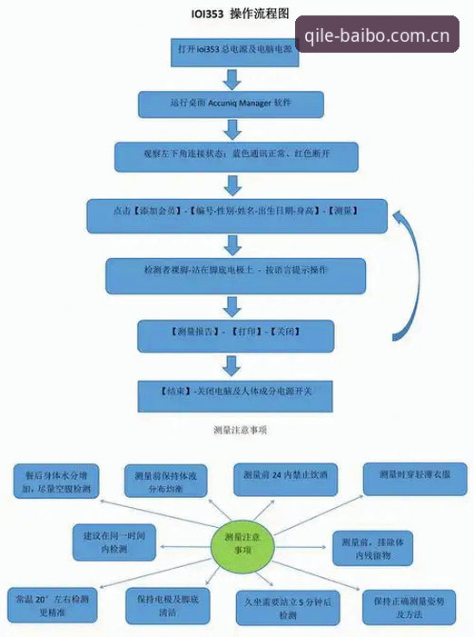 百博体育手机登录全流程深度解析：新手快速上手指南与功能一览