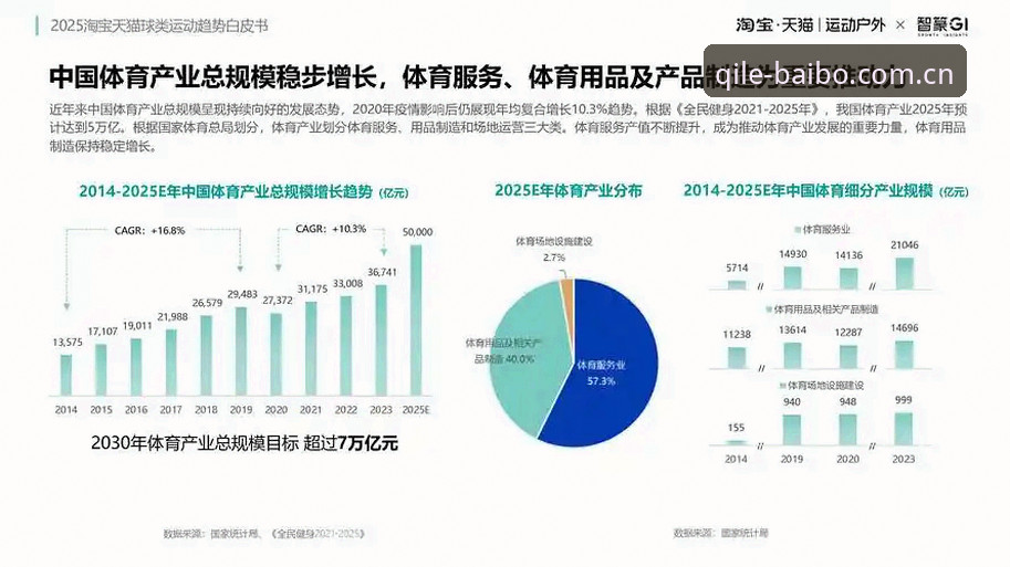 百博体育iOS版深度分析：移动端体育服务平台的进化与趋势解读